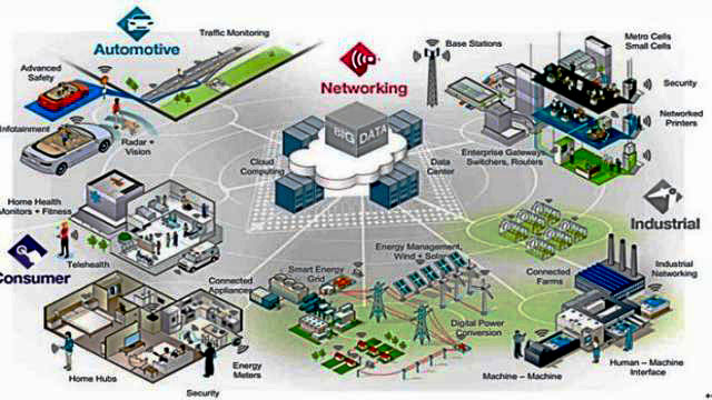 combine battery and capacitor for energy storage