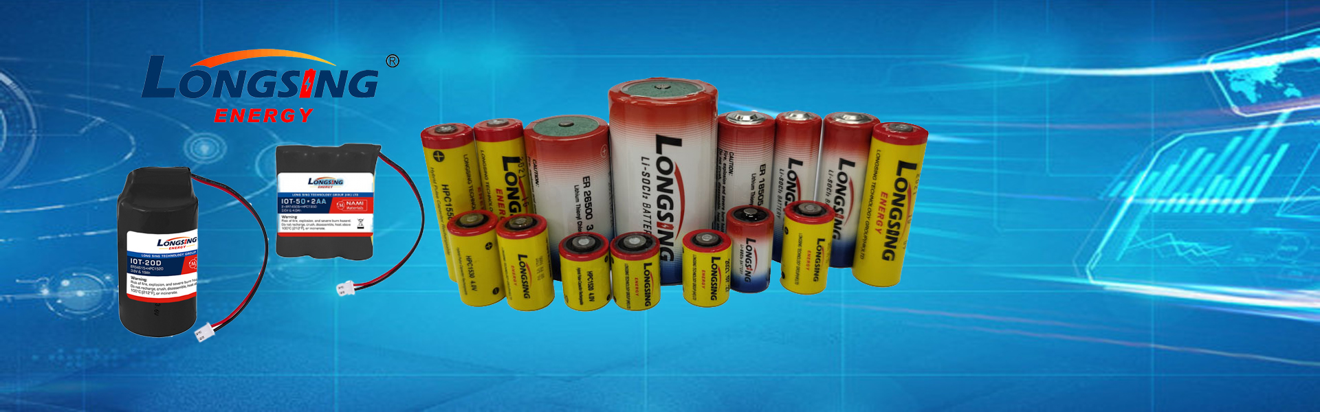 Gas smart meter battery, smart gas meter battery life