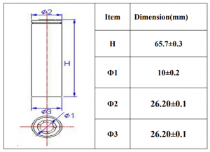 Lithium ion battery size 26650