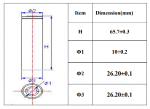 Lithium iron phosphate battery Size