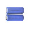 lifepo4 battery vs lithium ion