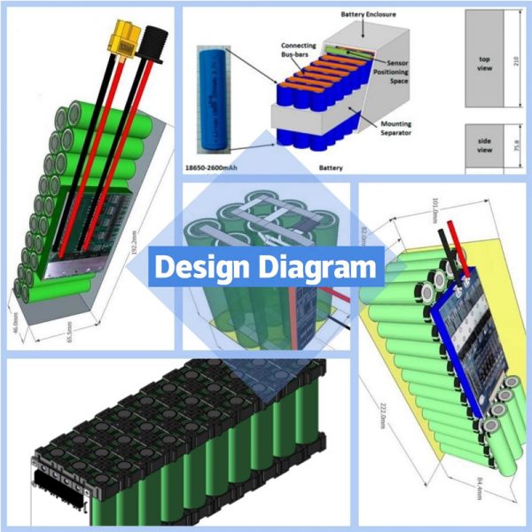 custom lithium battery manufacturers